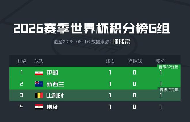 卡里克神级操作！曼联甩卖 5500 万水货，锁定巴萨未来世一腰