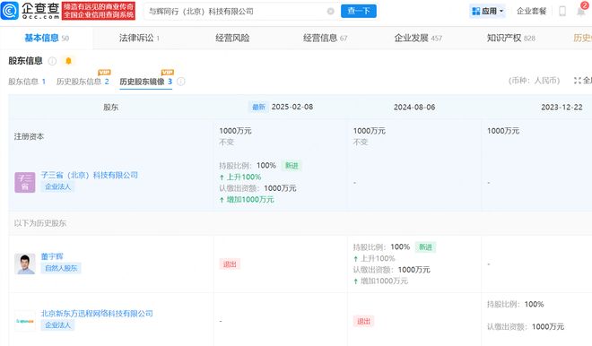 阿利亚西姆：削发明志，誓夺温网