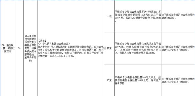 最多3年9670万美元!骑士官宣续约哈登:新赛季联手米切尔再冲冠