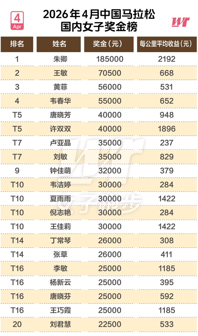 申花因祸得福！李可长期受伤让球队久违王牌爆发，如今已坐稳主力