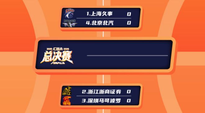 罕见，郑智黄博文被禁场！球迷：再这么下去青岛西海岸要踢亚冠了