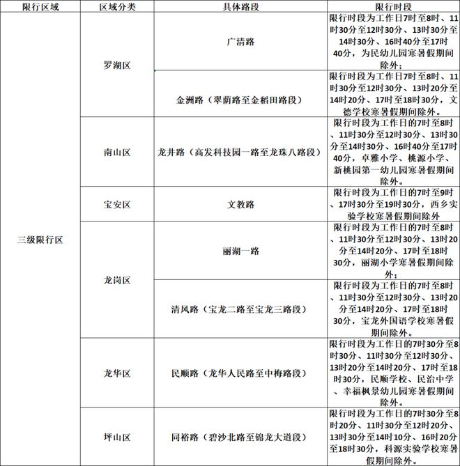 广东男篮大将接近加盟山东，上海追逐胡金秋，杨瀚森离开国家队！